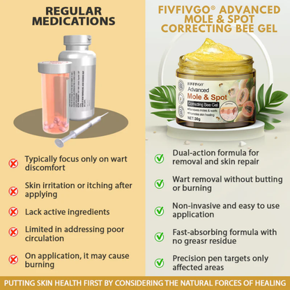 Advanced Mole & Spot Correcting Bee Gel
