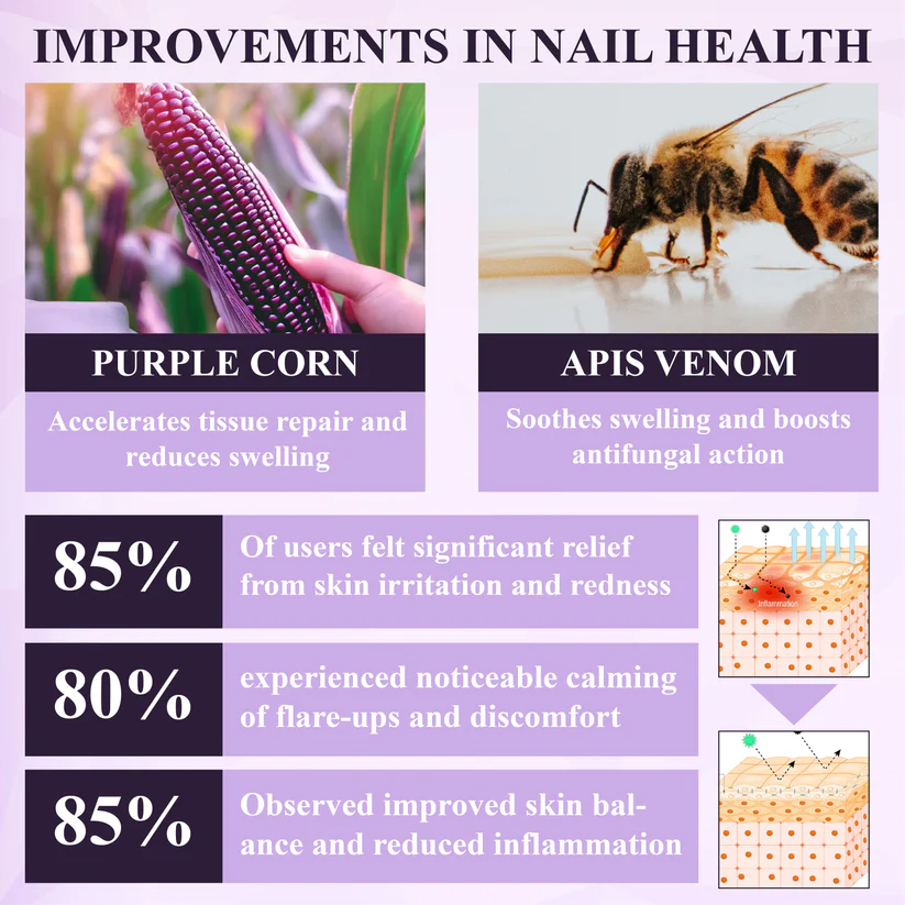 Purple Corn Multi-Condition Skin Spray
