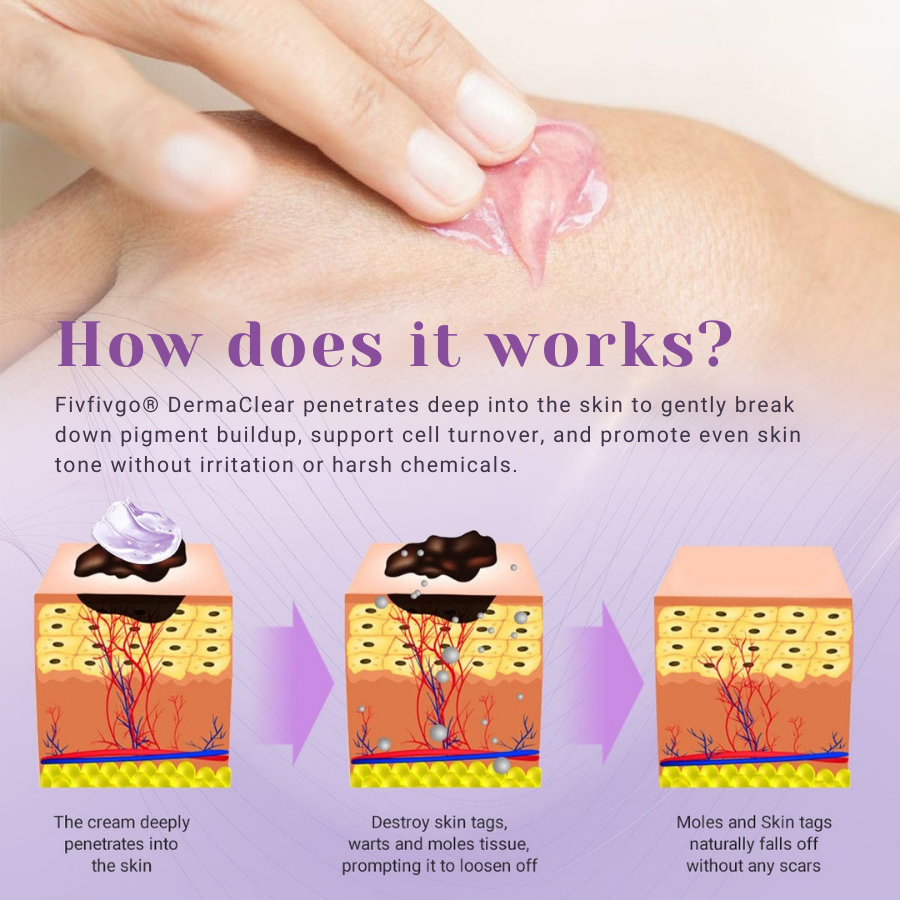 DermaClear Mole and Dark Spot Removal Bio-Gel