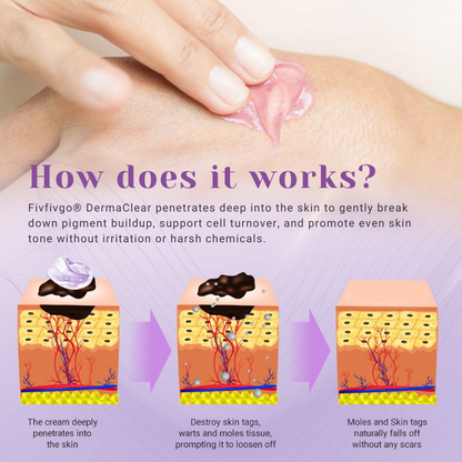 DermaClear Mole and Dark Spot Removal Bio-Gel