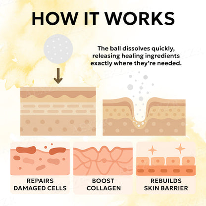 Skin Repair Snail Mucin Therapy Peptide