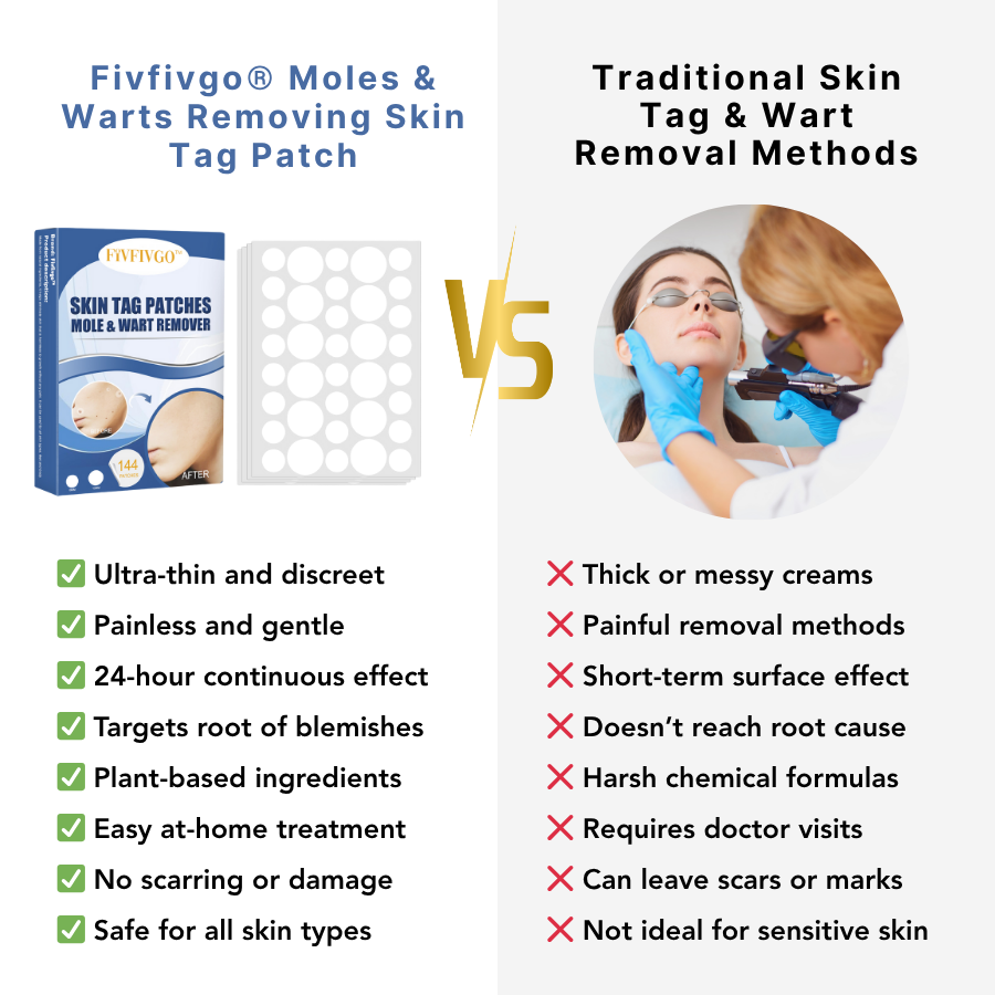 Moles & Warts Removing Skin Tag Patch