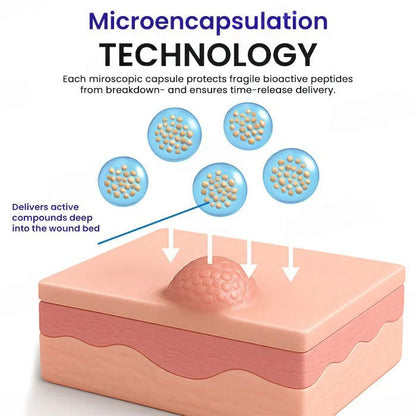 HPV Genital Warts Remover Drop