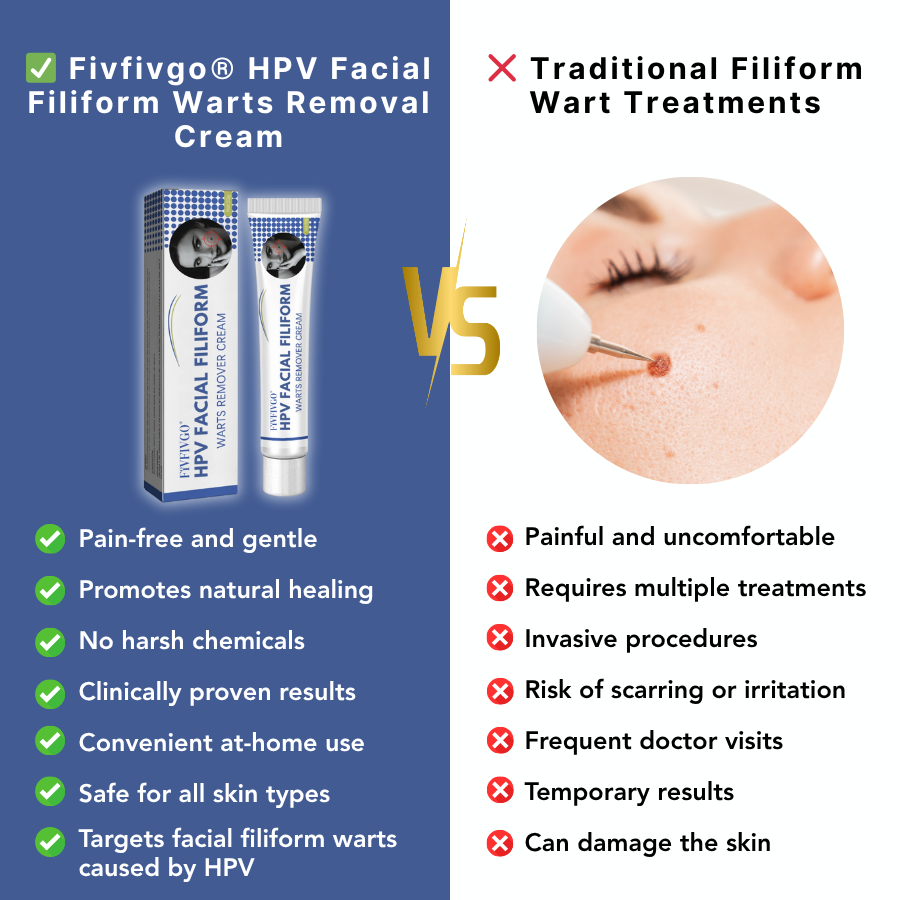 HPV Facial Filiform Warts Removal Cream PRO