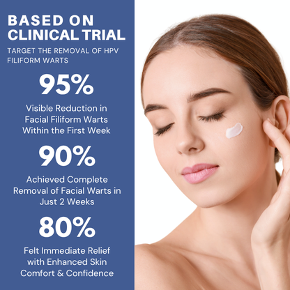 HPV Facial Filiform Warts Removal Cream PRO