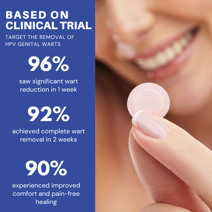 Microneedle HPV Genital Warts Removal Patch
