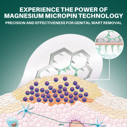 Magnesium MicroPin HPV Genital Wart Removal Patch