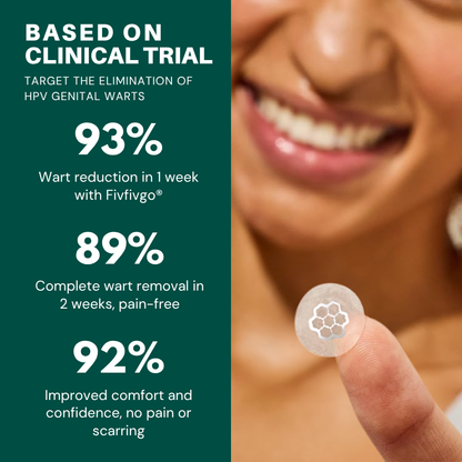 Magnesium MicroPin HPV Genital Wart Removal Patch