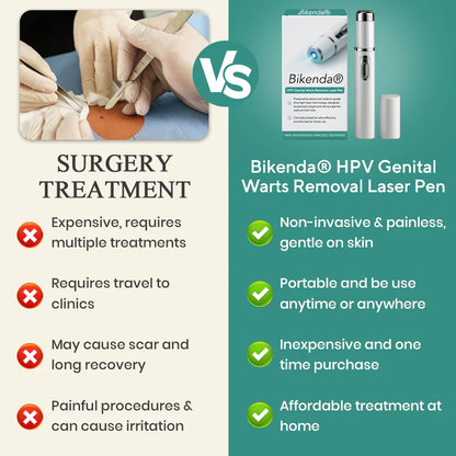 HPV Genital Warts Removal Laser Pen