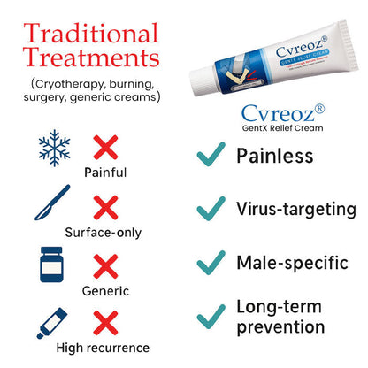 GentX Relief Cream ✅Now up to 70% Off! 💨💙