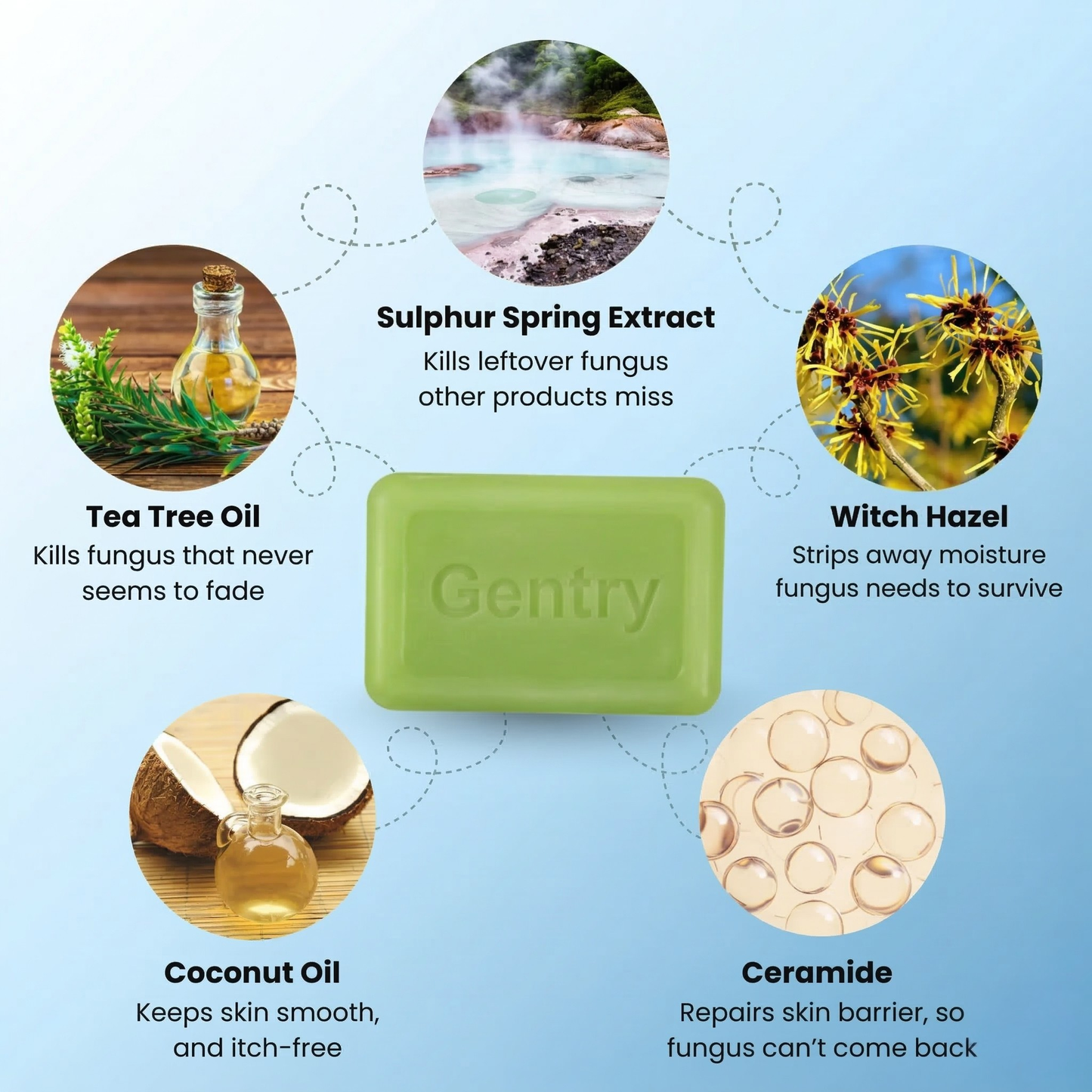 Gentry® Antifungal Soap