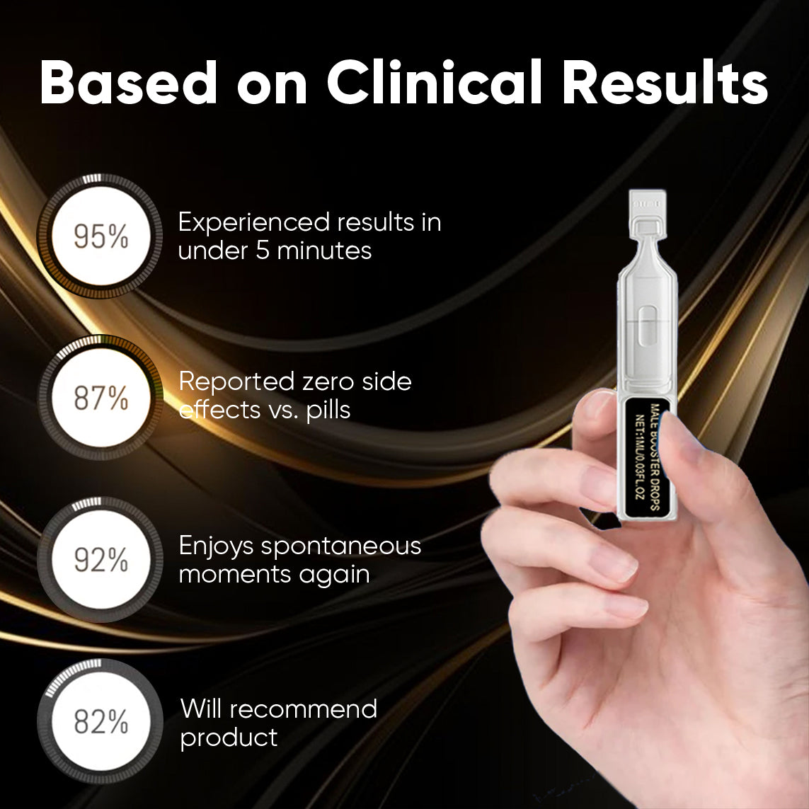 Goallin® Male Power Drops