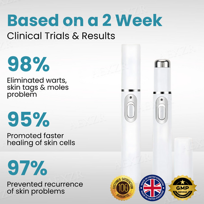 Non-Invasive Mole and Wart Removal Laser Pen PRO