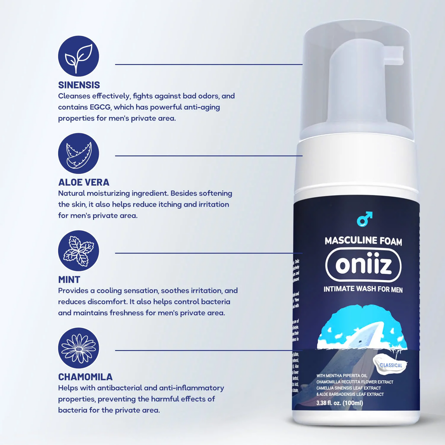 Masculine Foam Intimate Wash For Men Classical