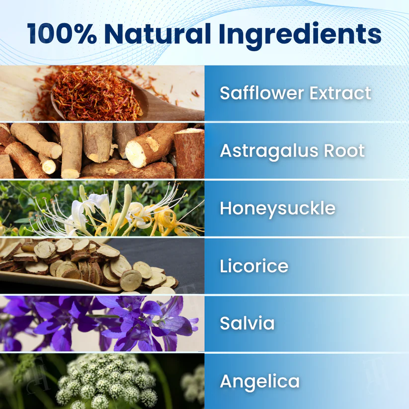 Skin Radiant Care Drops