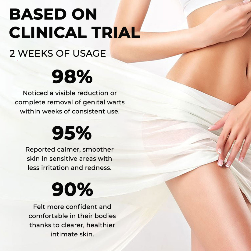 Female HPV Genital Wart Caring Spray