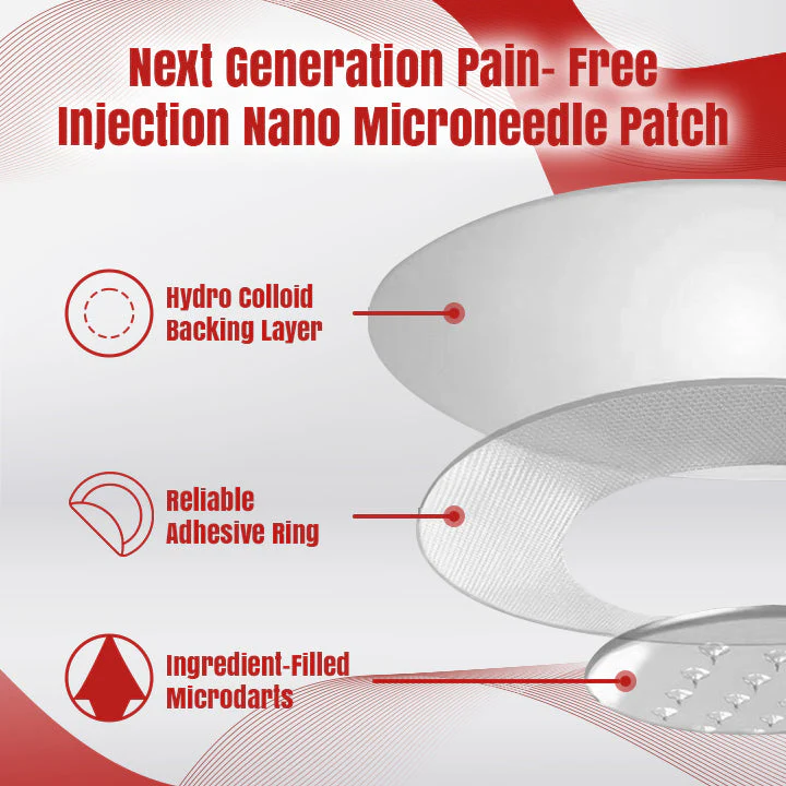 MicroZaps Hydrocolloid Tag Patch