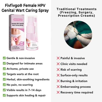 Female HPV Genital Wart Caring Spray