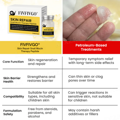 Skin Repair Snail Mucin Therapy Peptide