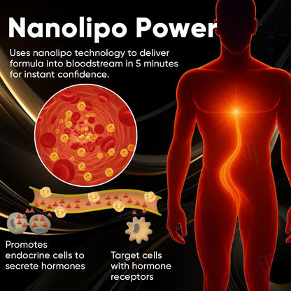 Goallin® Male Power Drops