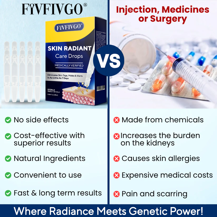 Skin Radiant Care Drops