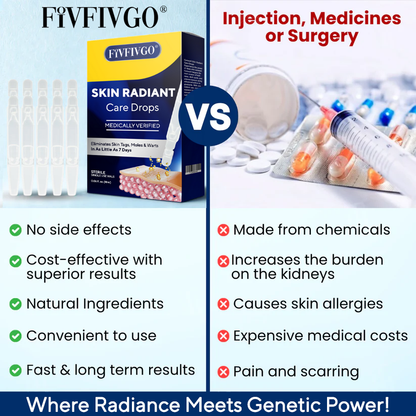 Skin Radiant Care Drops