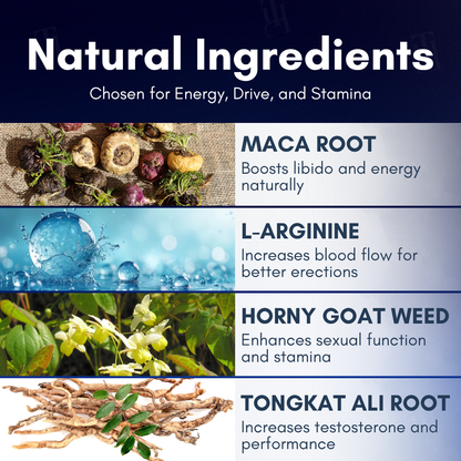 Goallin® Nanolipo HardX Vitality Ampoules