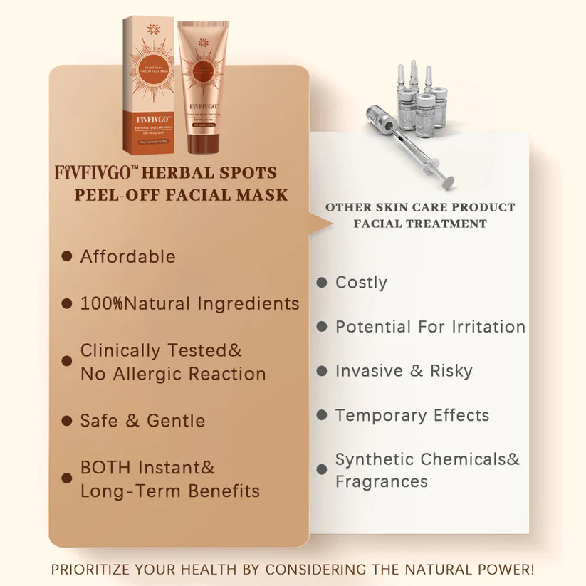 Herbal Spots Peel-Off Facial Mask PRO