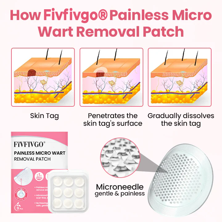 Painless Micro Wart Removal Patch