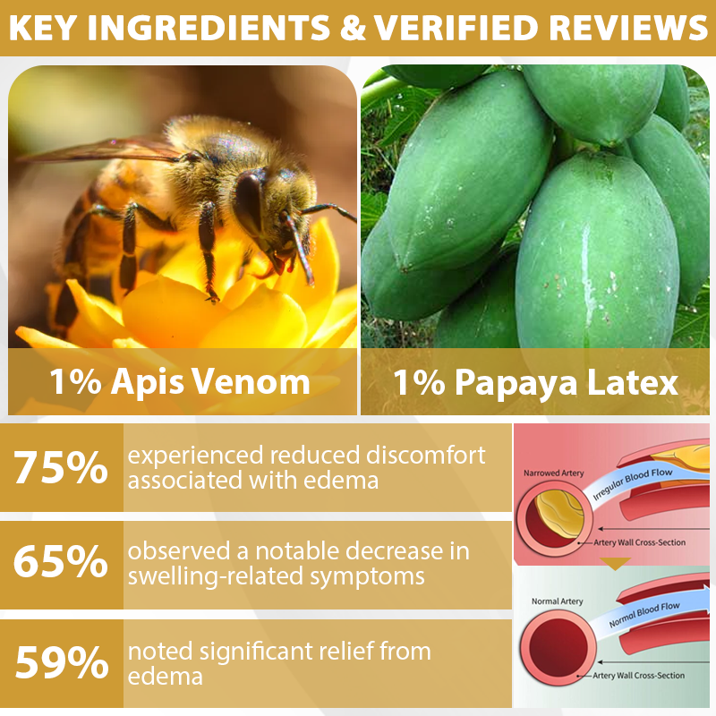 Advanced Mole & Spot Correcting Bee Gel