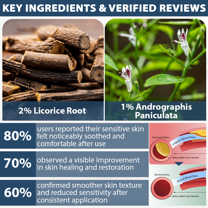 LicorRelief Man Genital Antifungal Cream