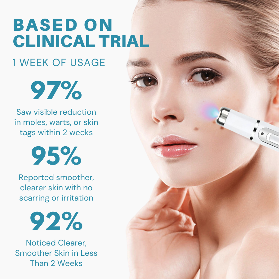 Non-Invasive Mole and Wart Removal Laser Pen PRO