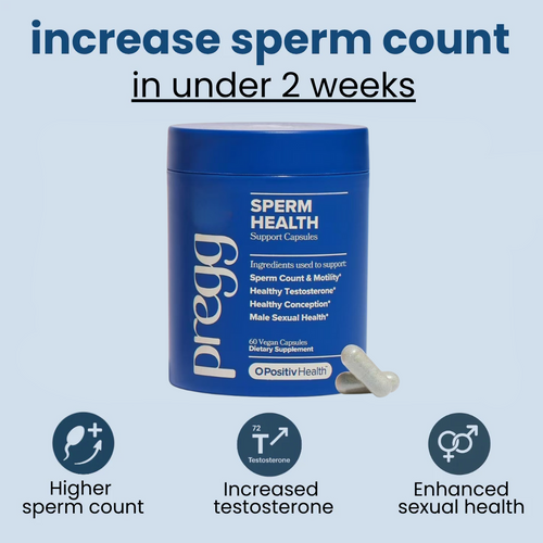 Male Enhancement Capsules