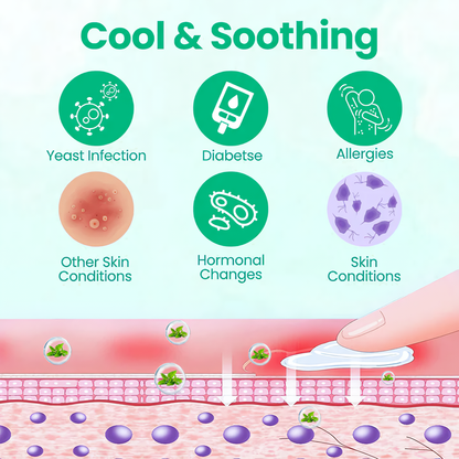 Vigoro® Men’s GentX Relief Cream