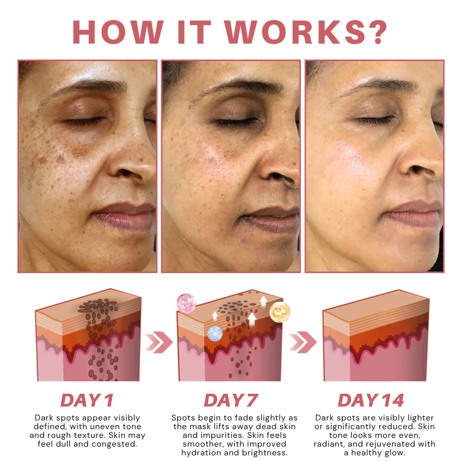 Tags & Blemish Peel-Off Wrapping Mask