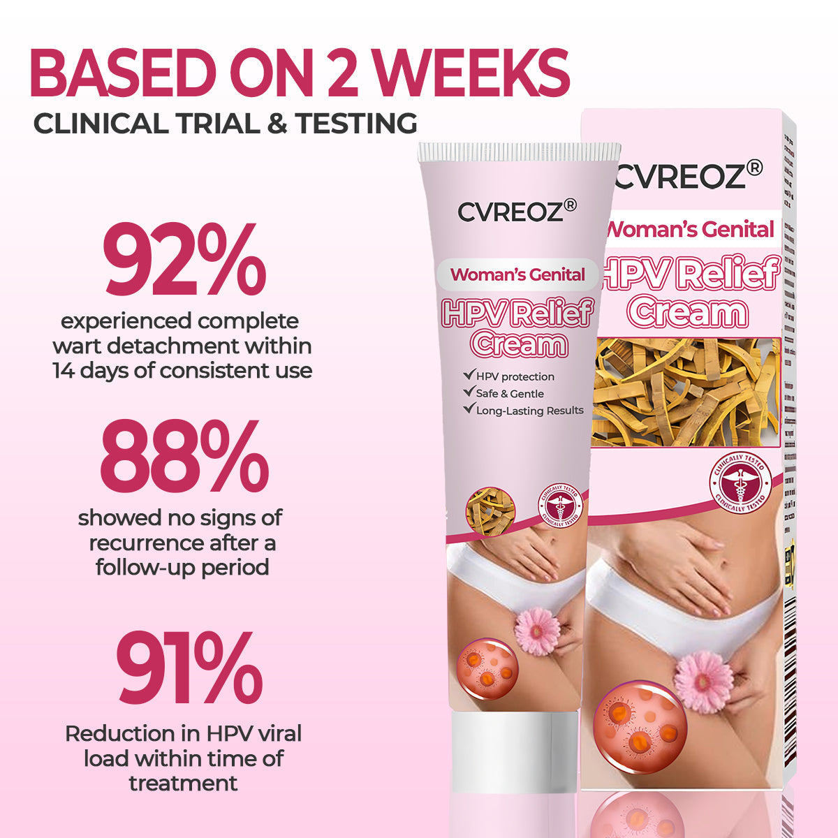 ♀️Woman's Genital HPV Relief Cream 🔥HOT SALE UP TO 60% OFF