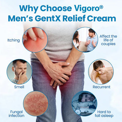 Vigoro® Men’s GentX Relief Cream