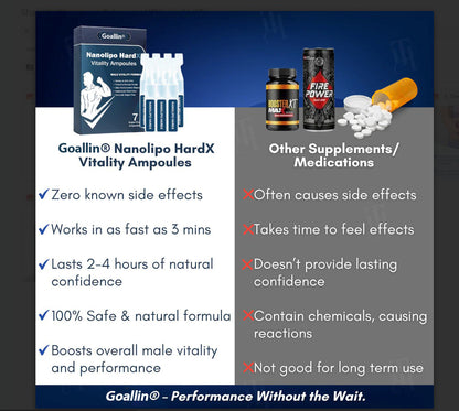 Goallin® Nanolipo HardX Vitality Ampoules